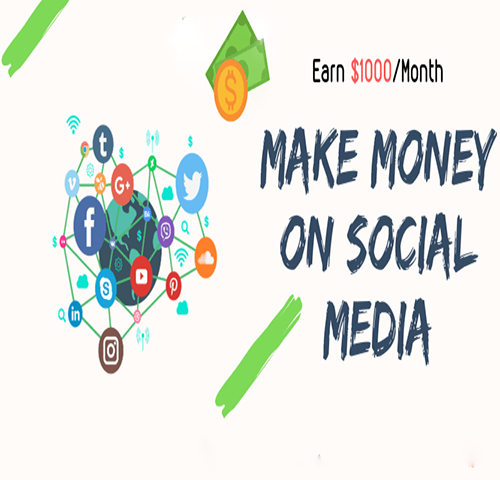 From Beginner to Making Money: Using the Potential of Social Media Marketing